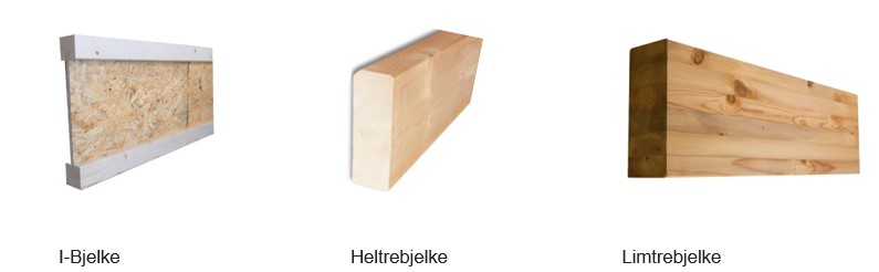 Forskjellige bjelker