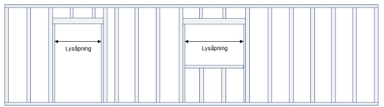 Lysåpning