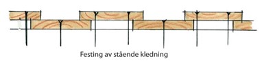 stående over og under