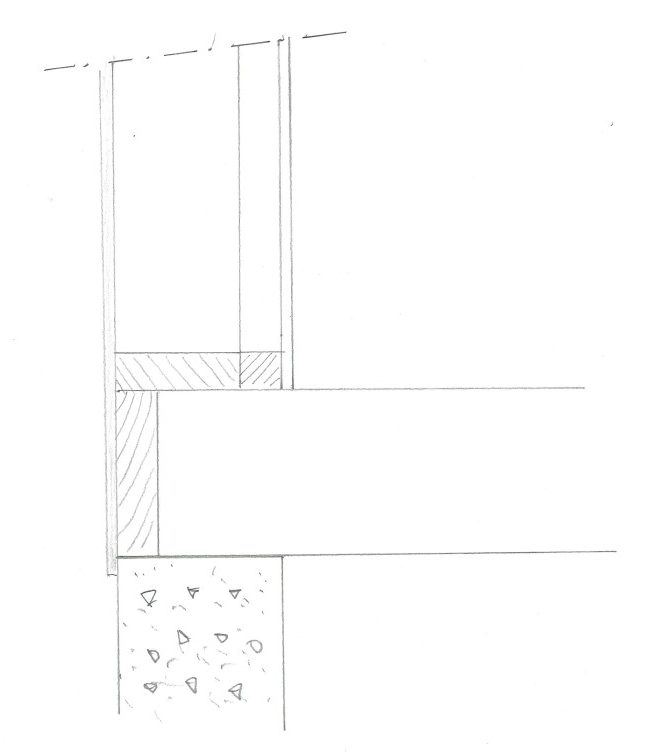 lett-med-paforing-3-rotated-1